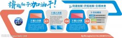 九州酷游:鱼缸爆氧能改善水质吗(爆氧可以改变水质吗)